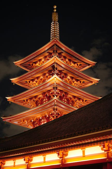오사카: 동양의 맛과 문화 탐험